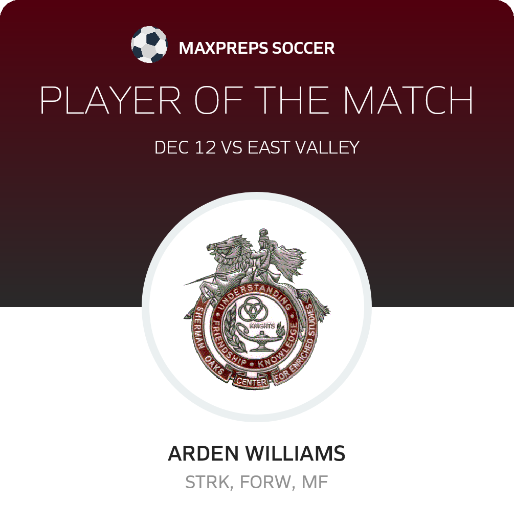 Player of the Match