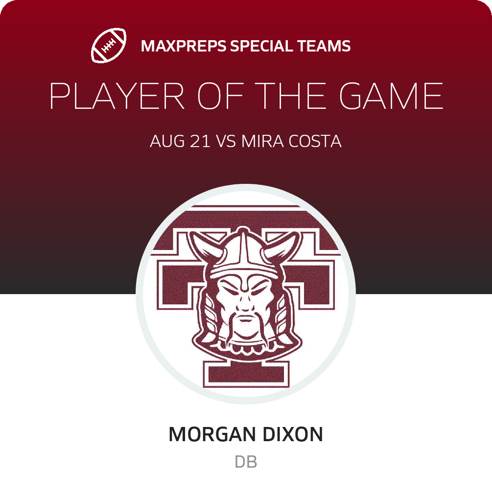 Players of the Game