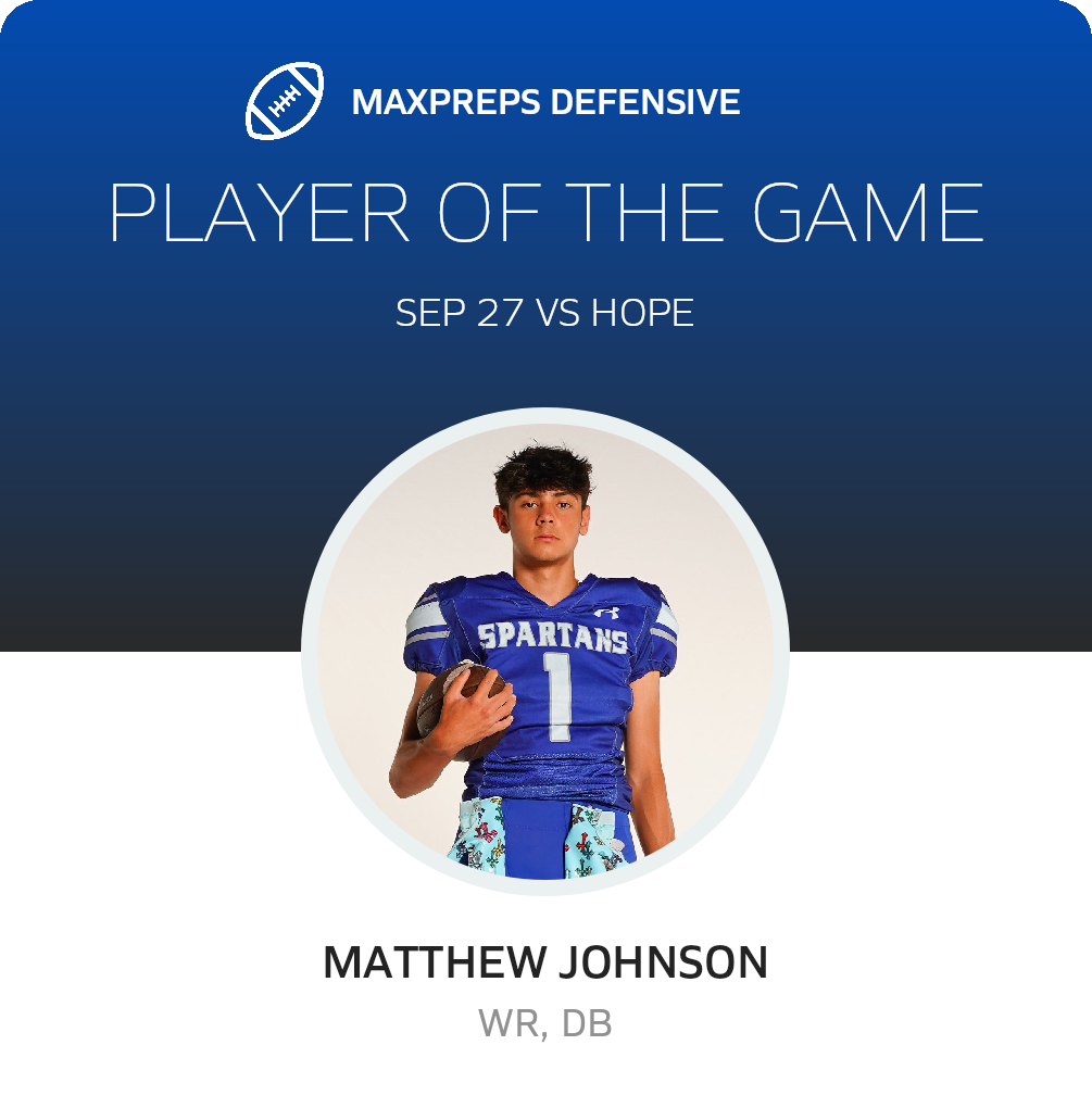 Players of the Game