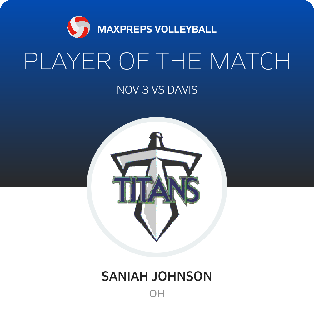 #11 Saniah Johnson Player of the Game badge
