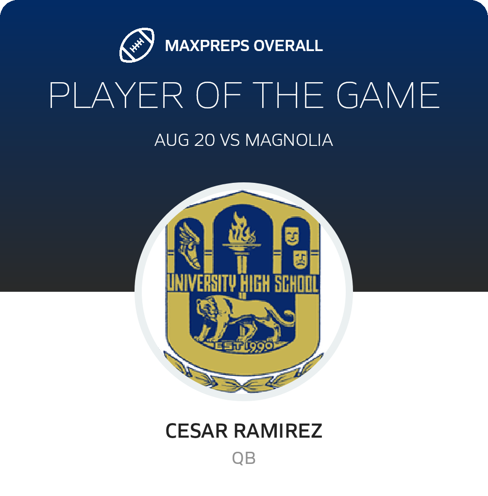 Players of the Game