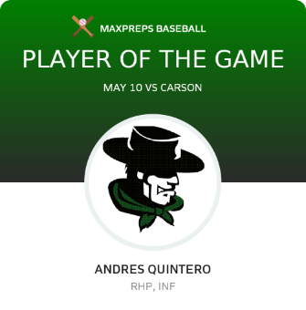#25 Andres Quintero Player of the Game badge