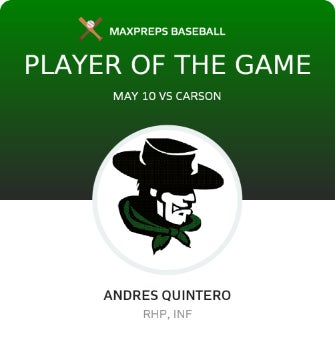 #25 Andres Quintero Player of the Game badge