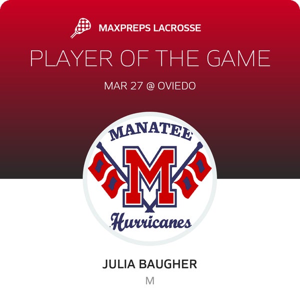#20 Julia Baugher Player of the Game badge