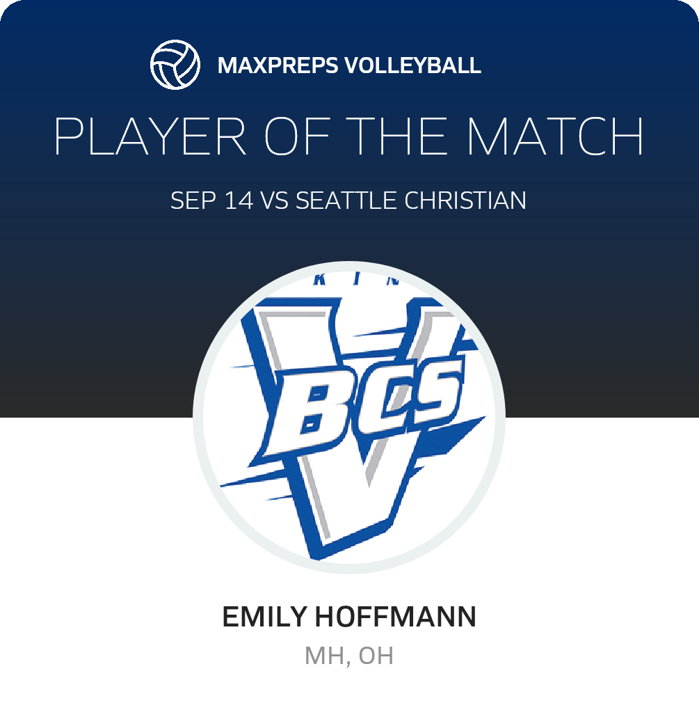 Player of the Match