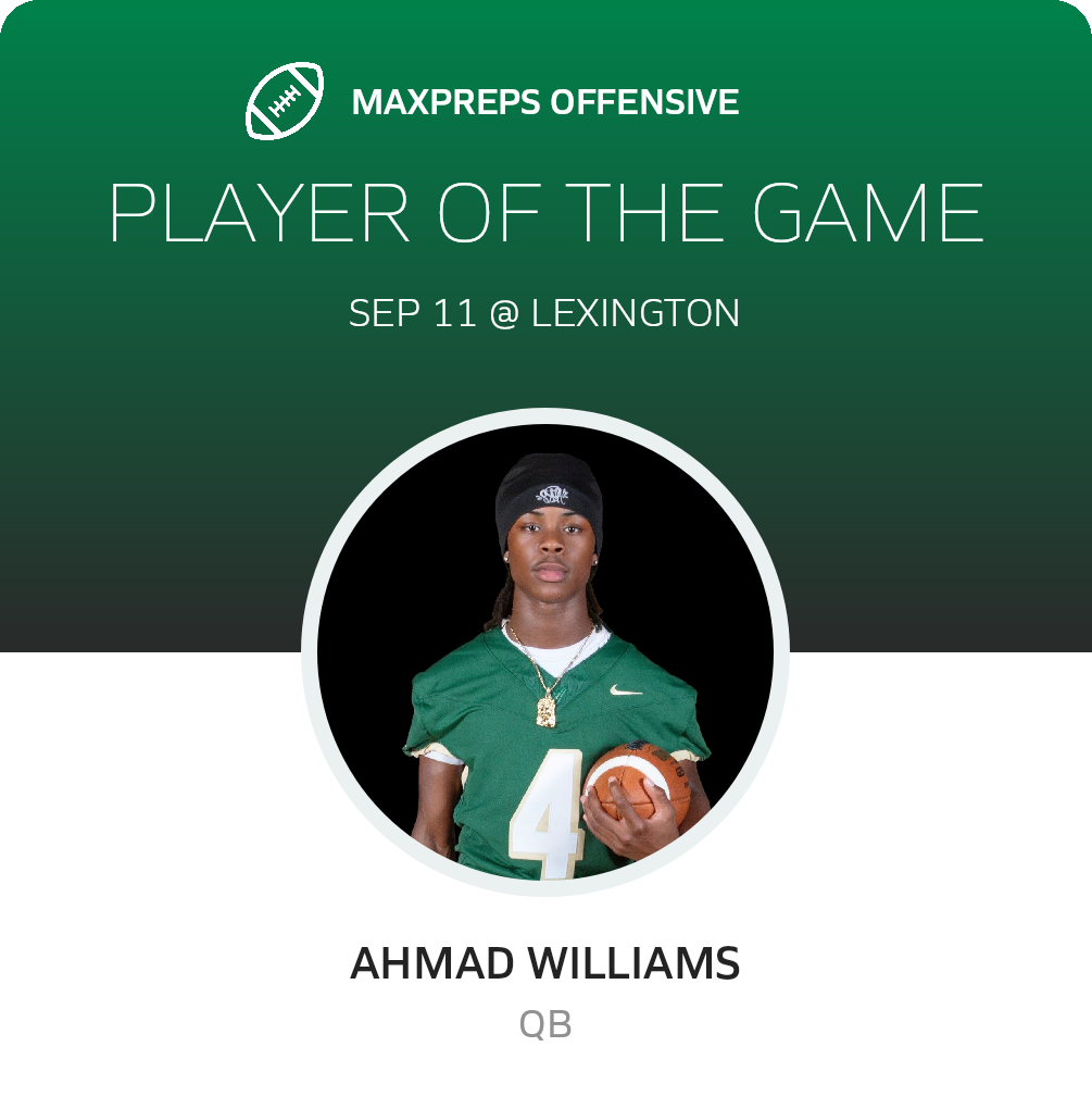 Players of the Game