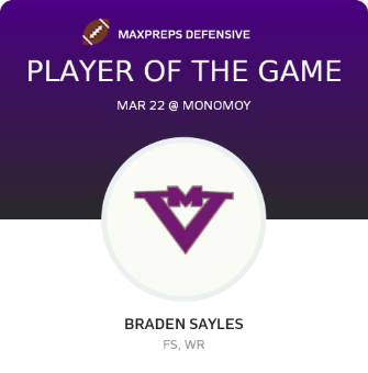 Player of the Game
