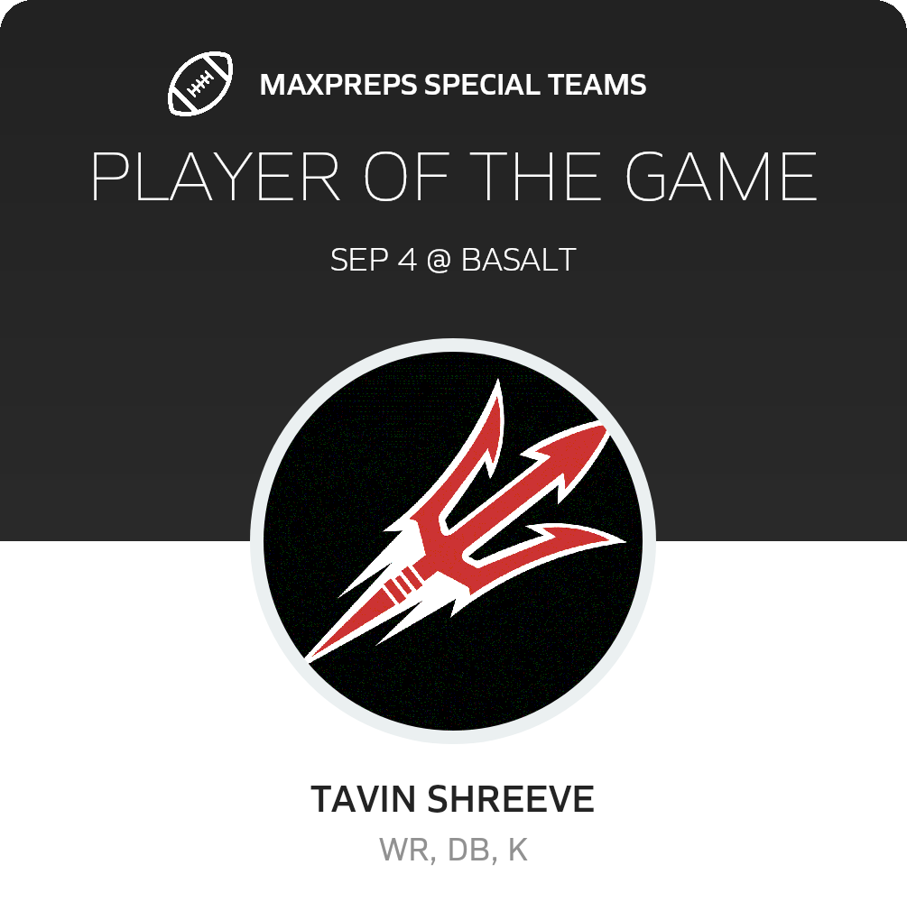 Players of the Game