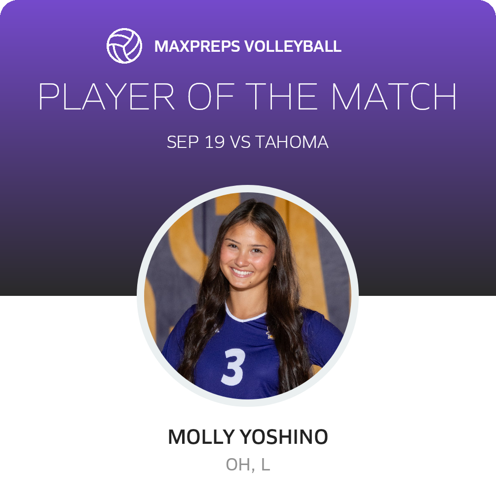 Player of the Match