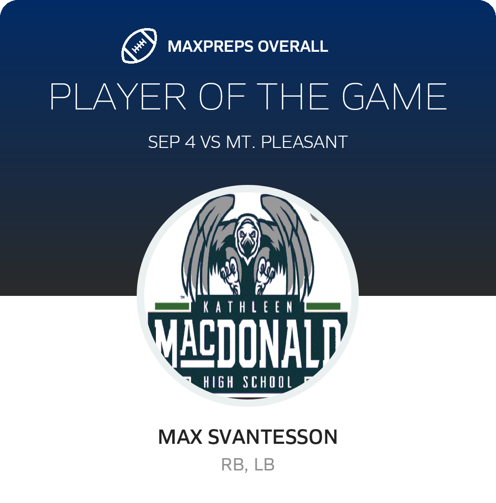 Player of the Game