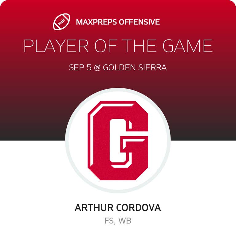 Player of the Game