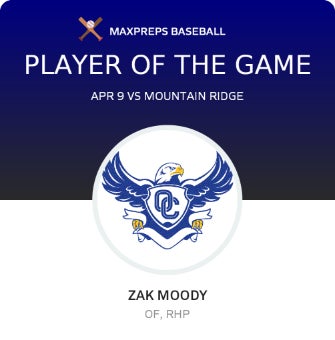 #12 Zak Moody Player of the Game badge