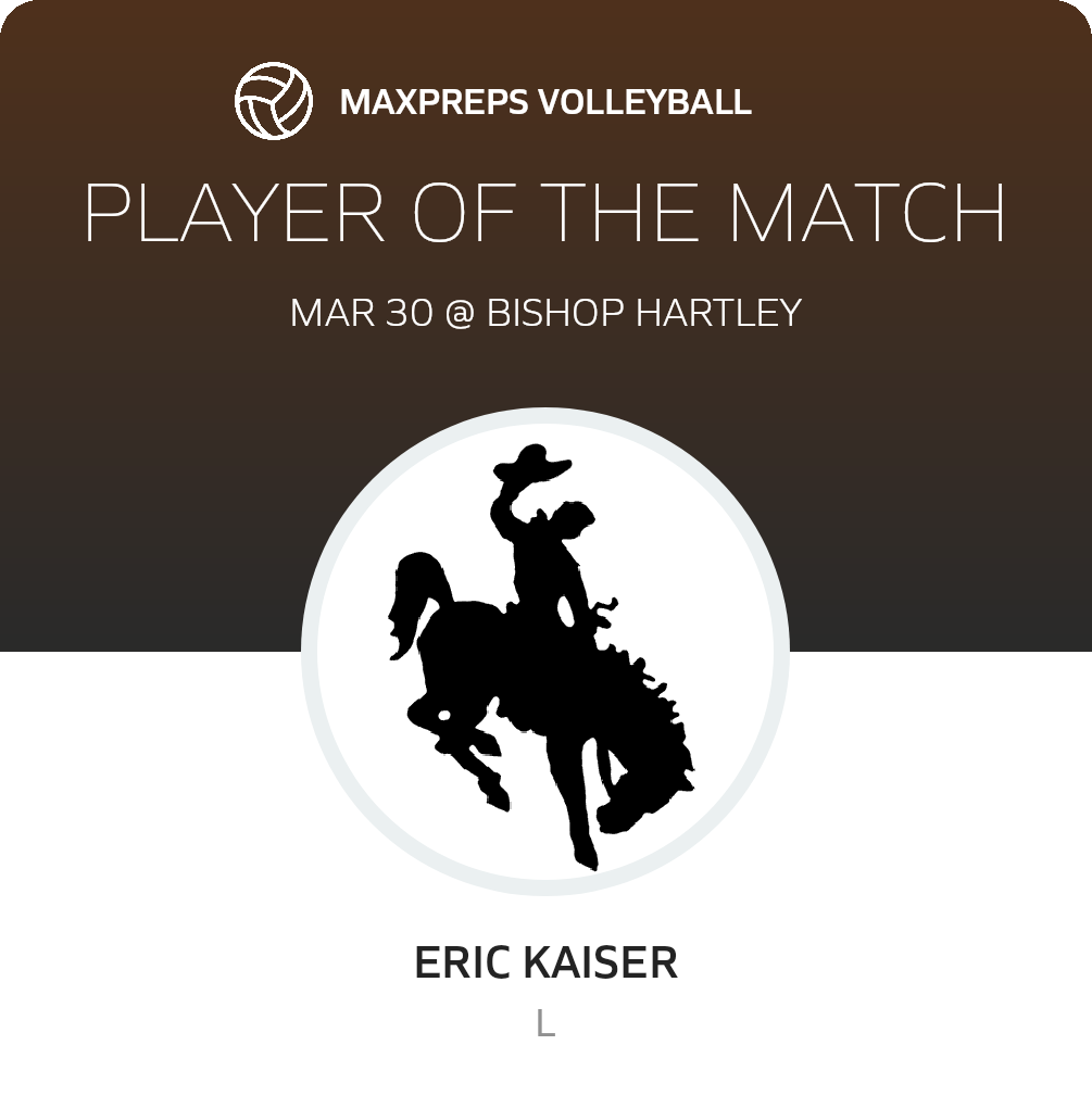 Player of the Match