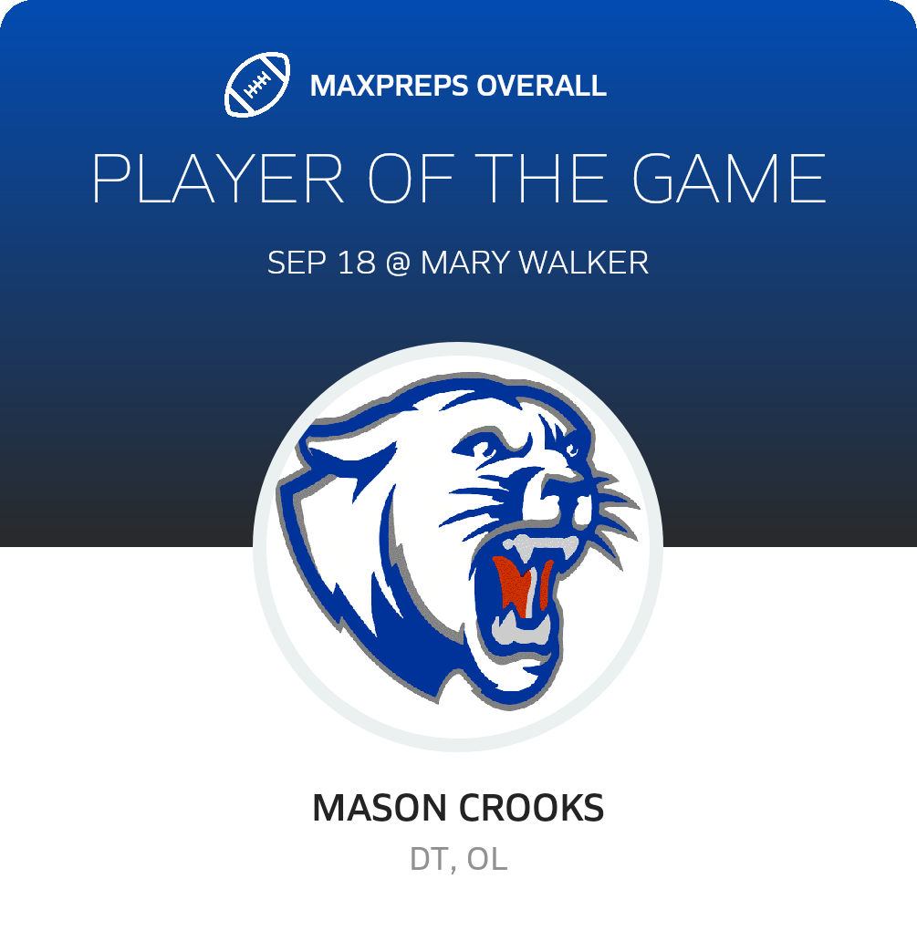 Players of the Game