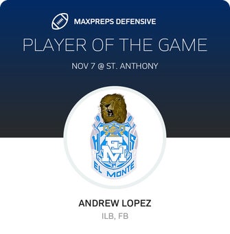 Players of the Game