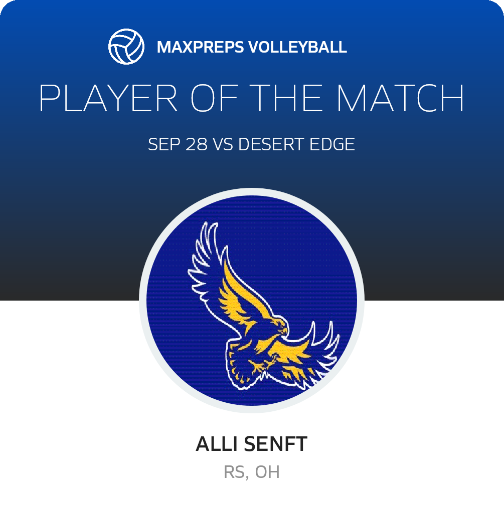 Player of the Match