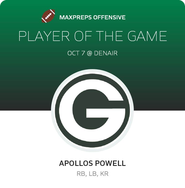 Player of the Game