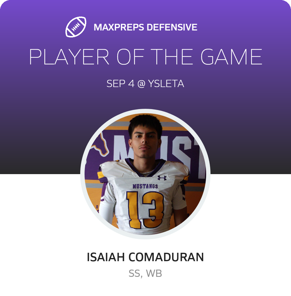 Players of the Game