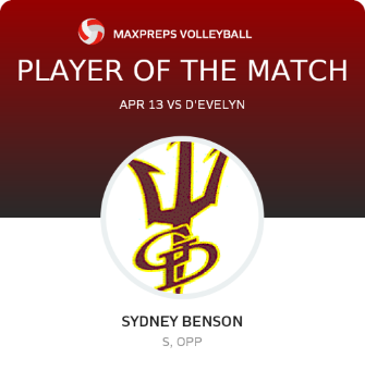 #4 Sydney Benson Player of the Game badge