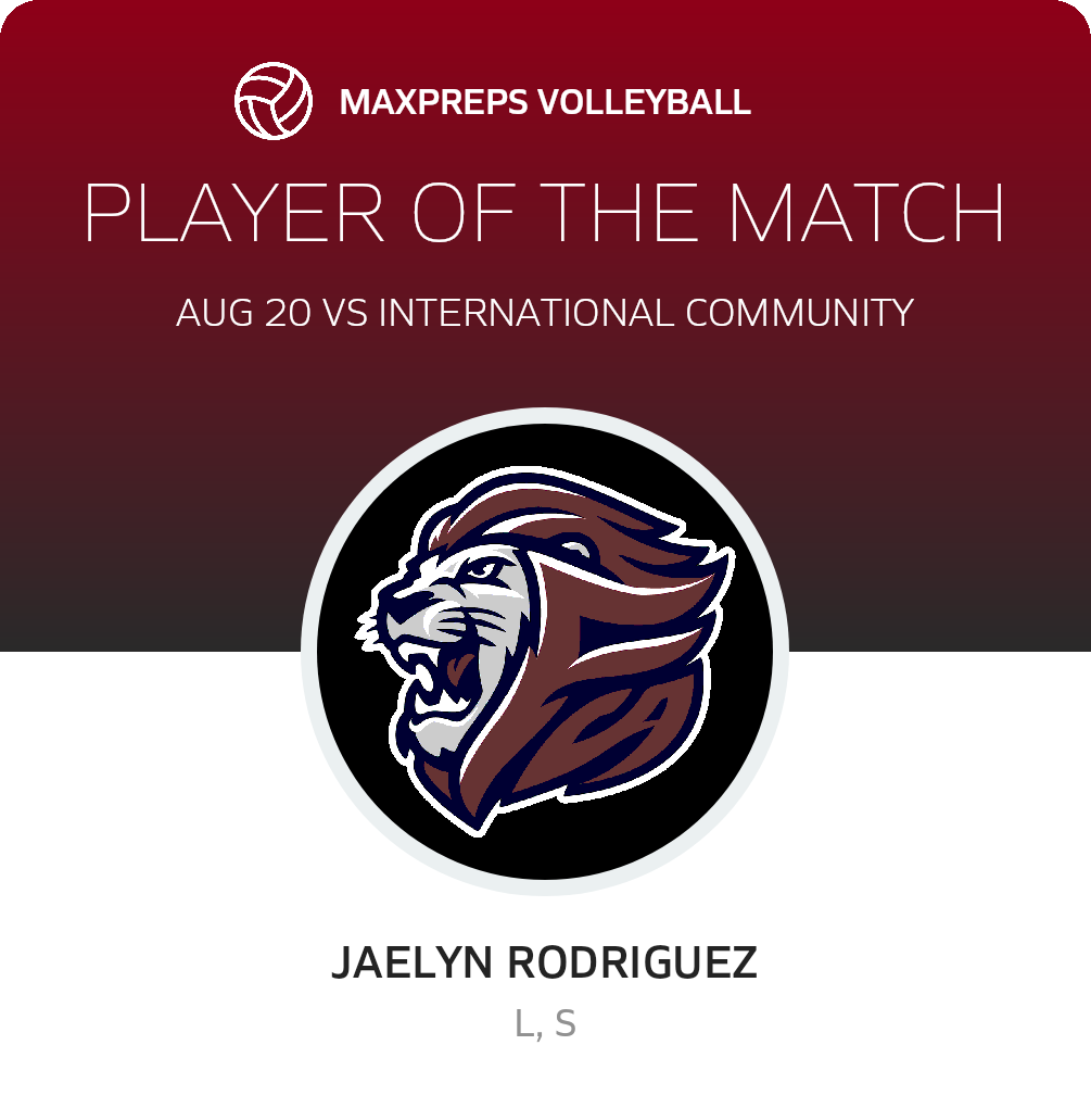 Player of the Match