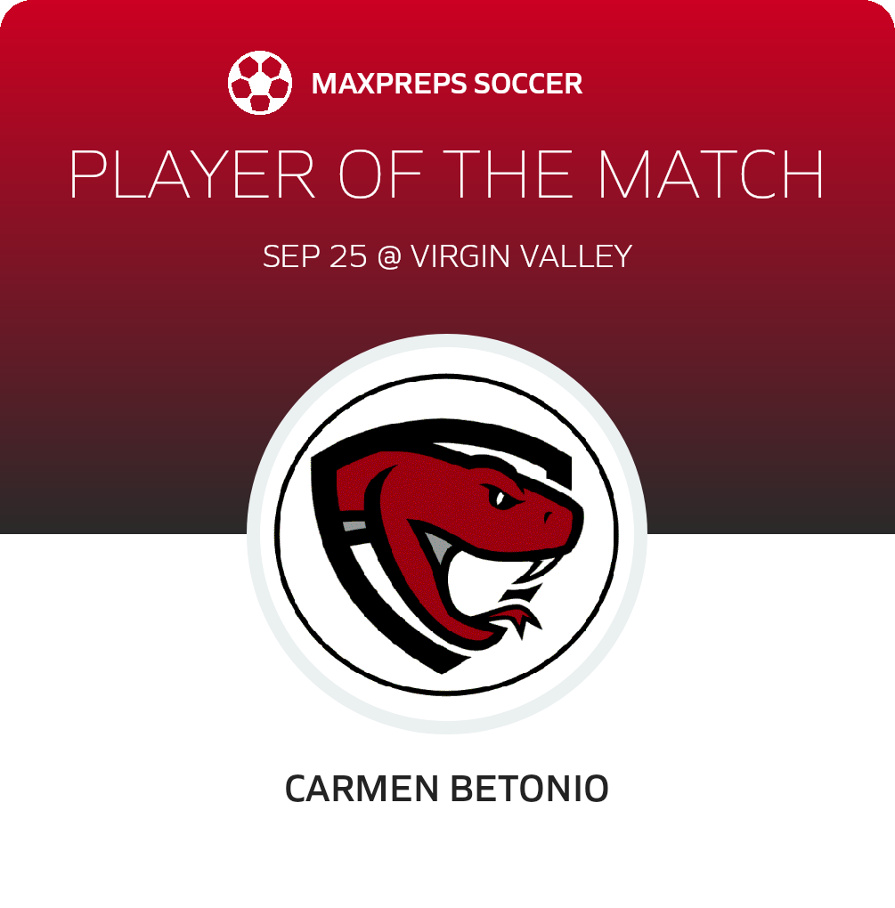 Player of the Match