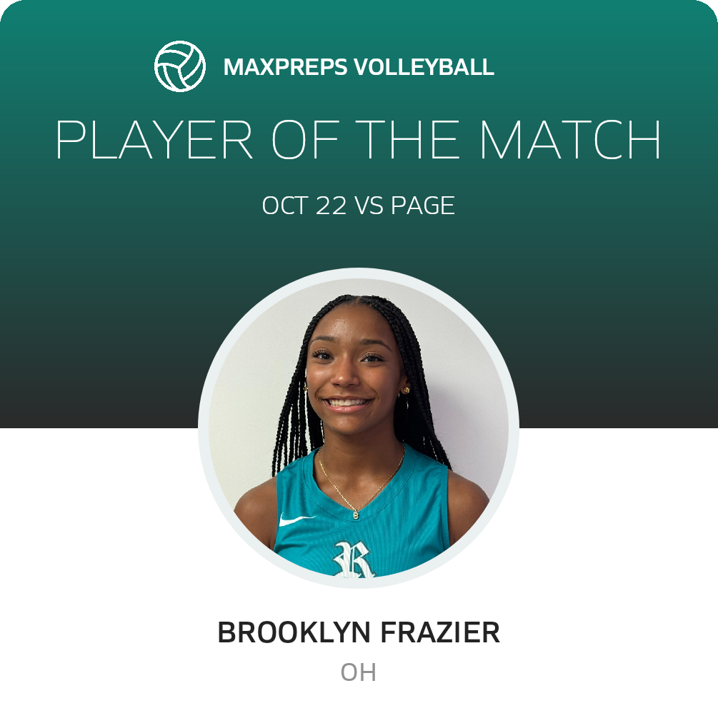 Player of the Match