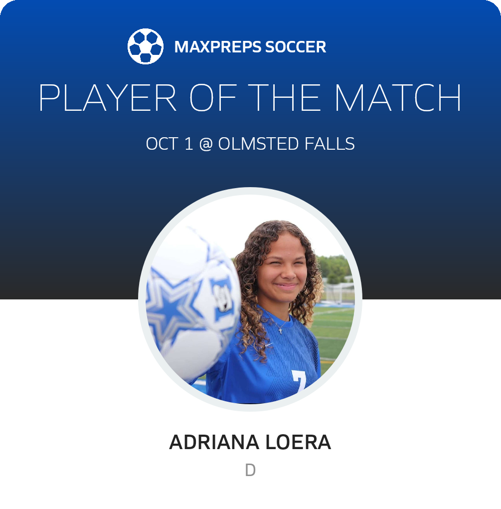 Player of the Match