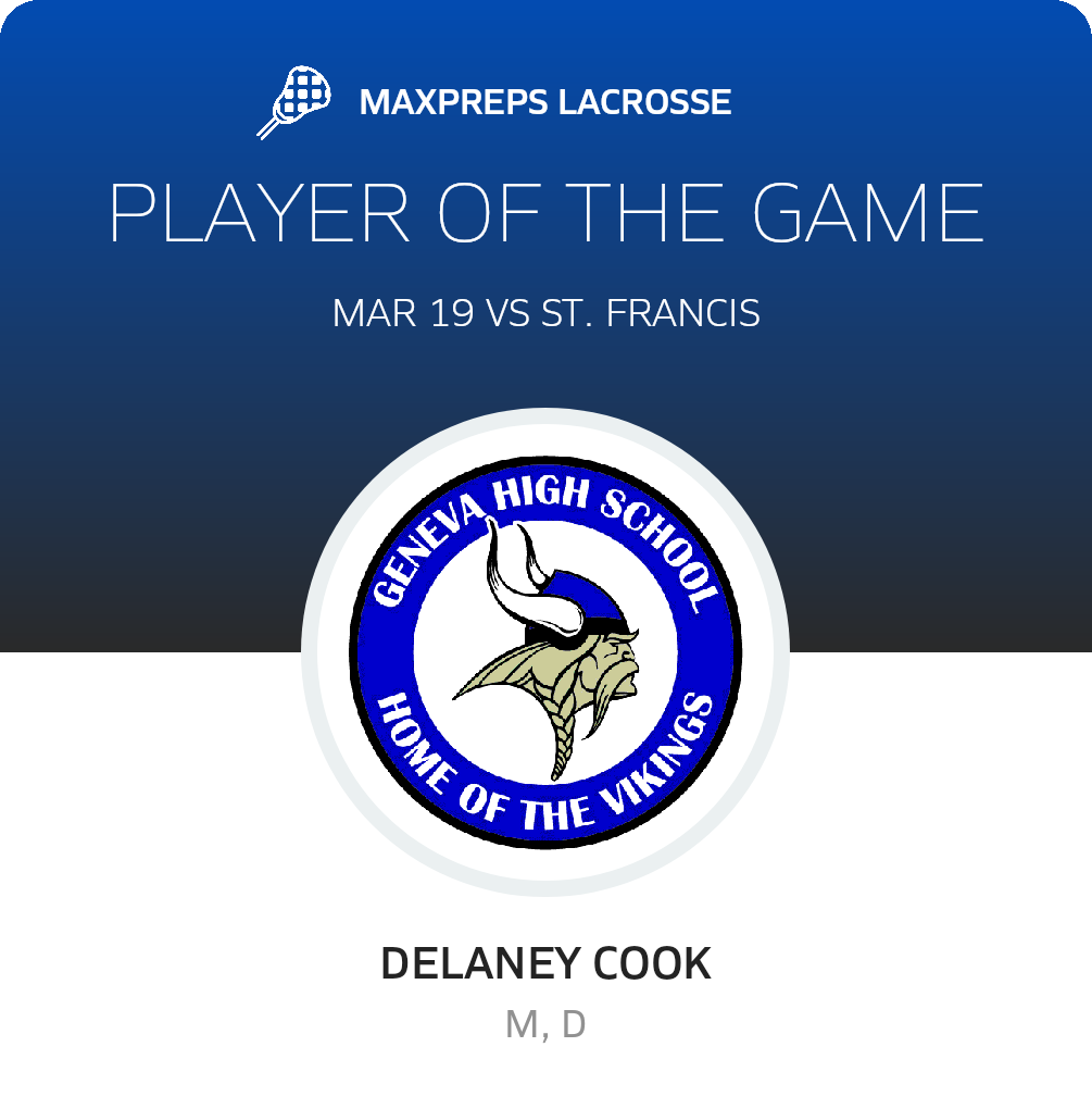 Player of the Game