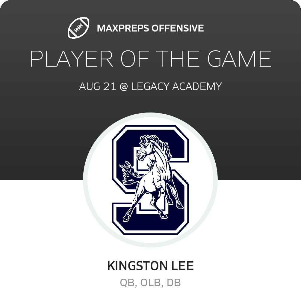 Players of the Game