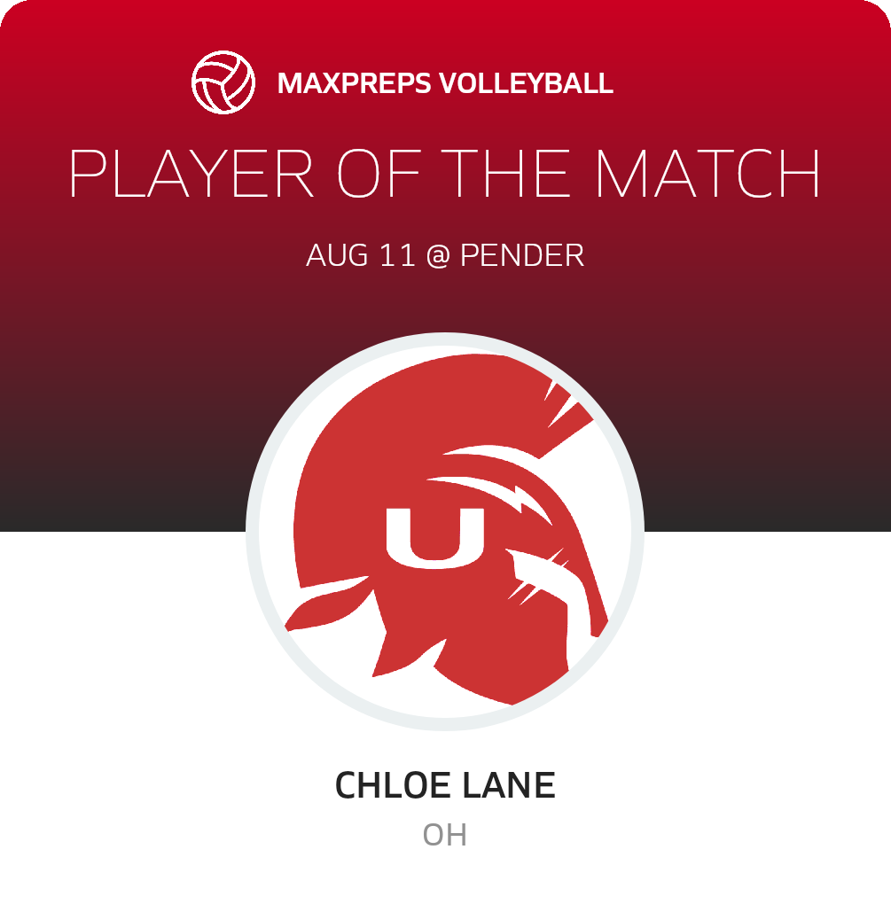 Player of the Match
