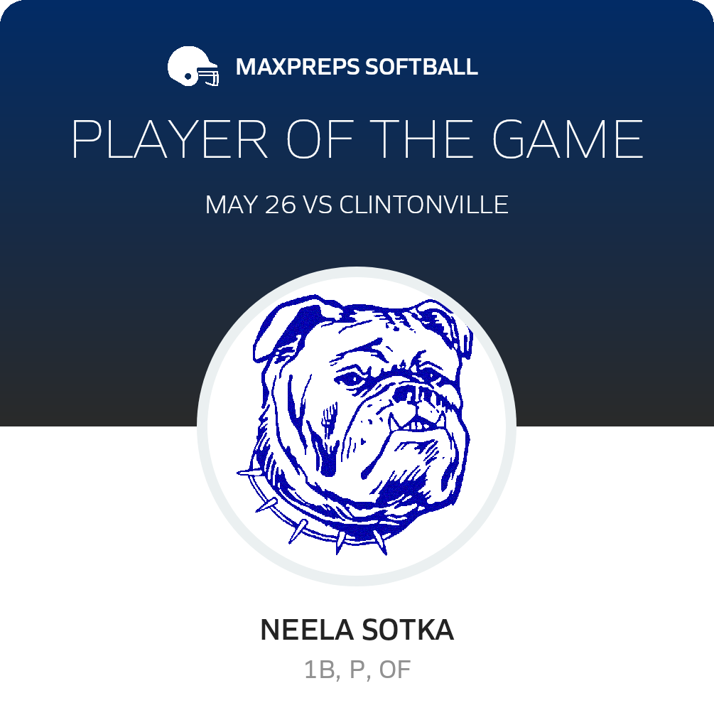 Player of the Game