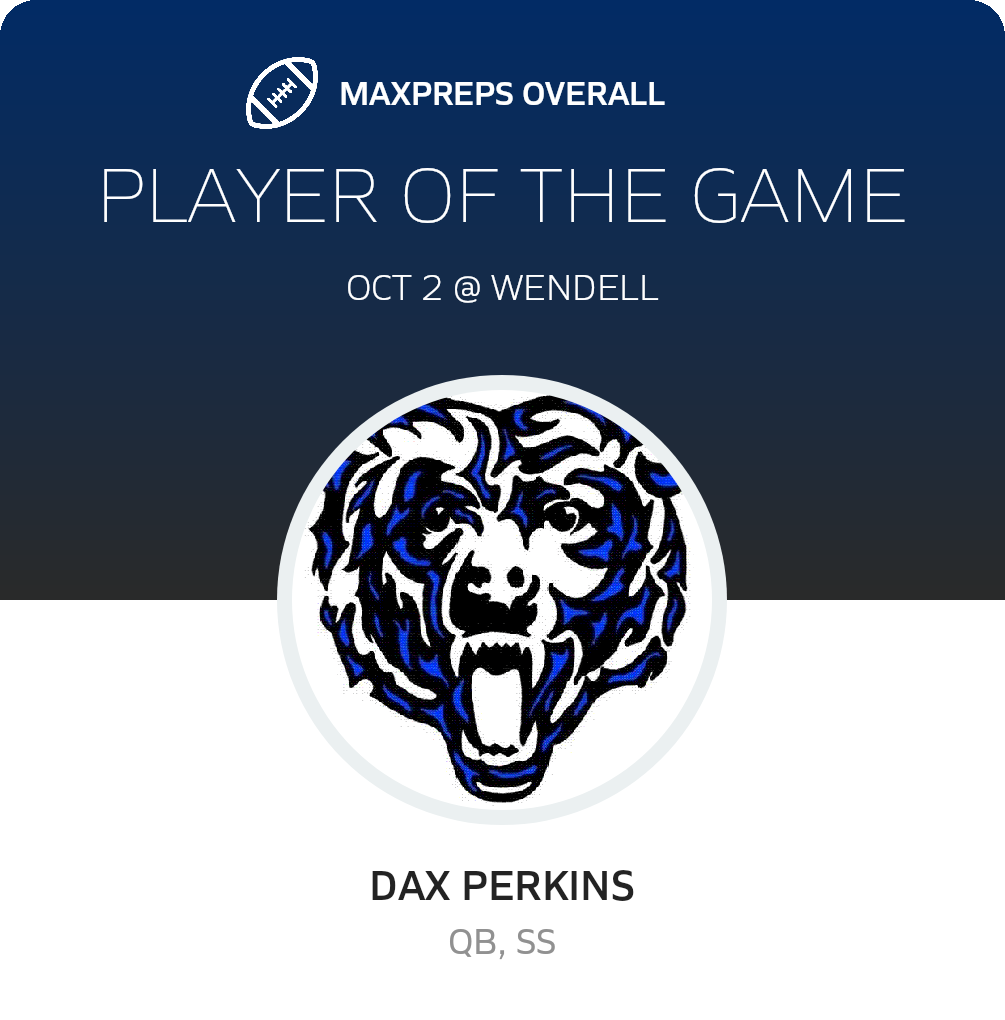 Players of the Game