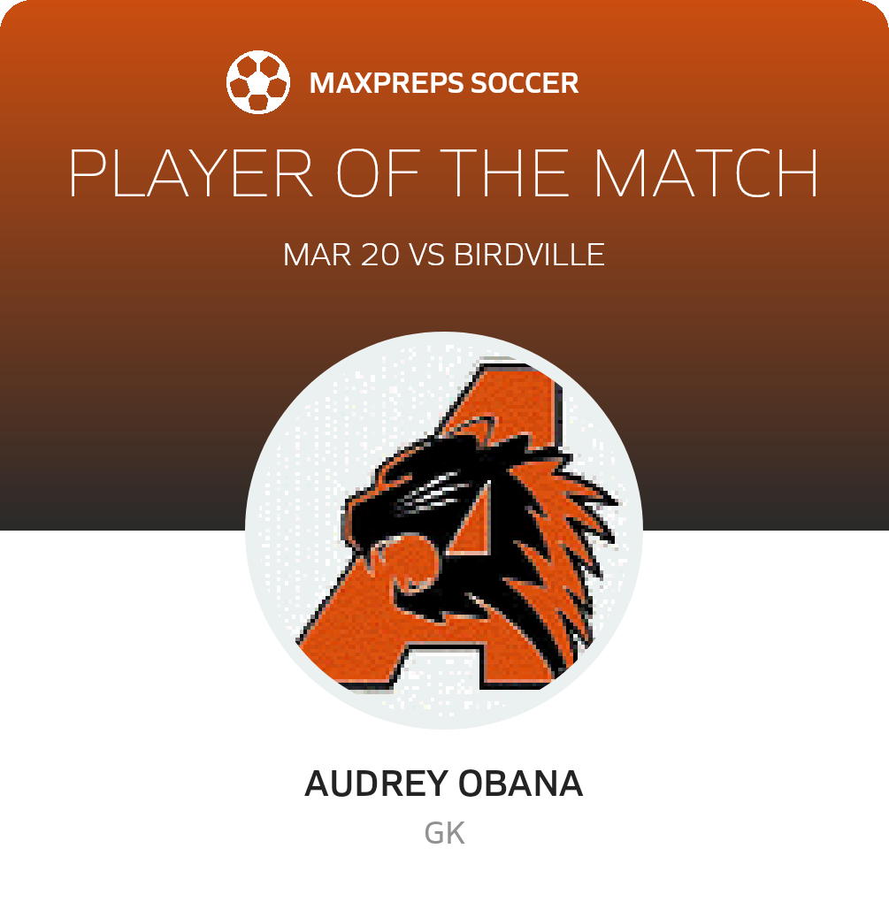 Player of the Match