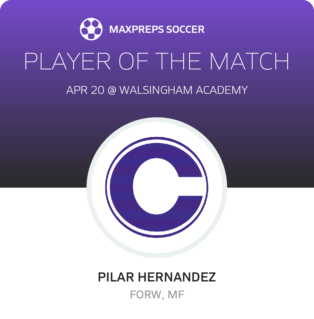 Player of the Match