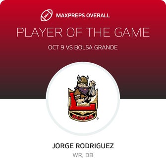 Players of the Game