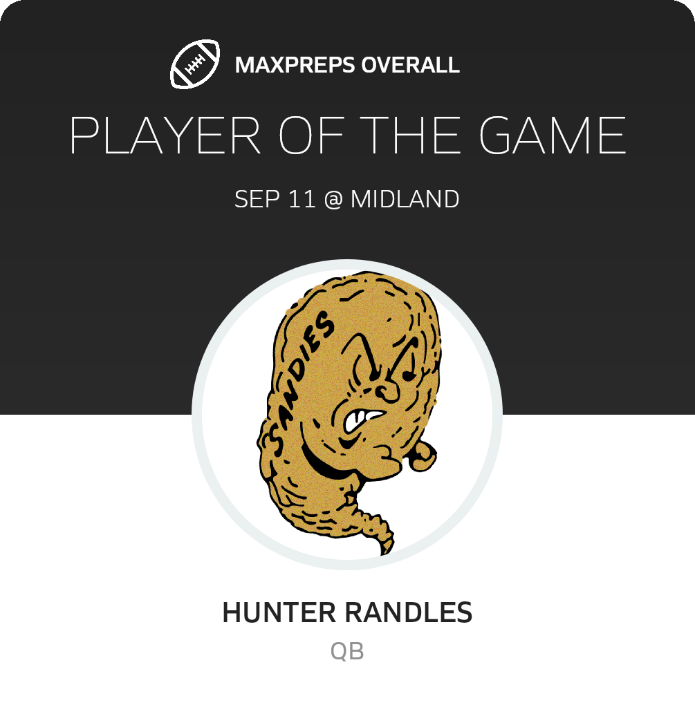 Players of the Game
