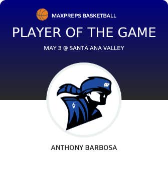 Player of the Game