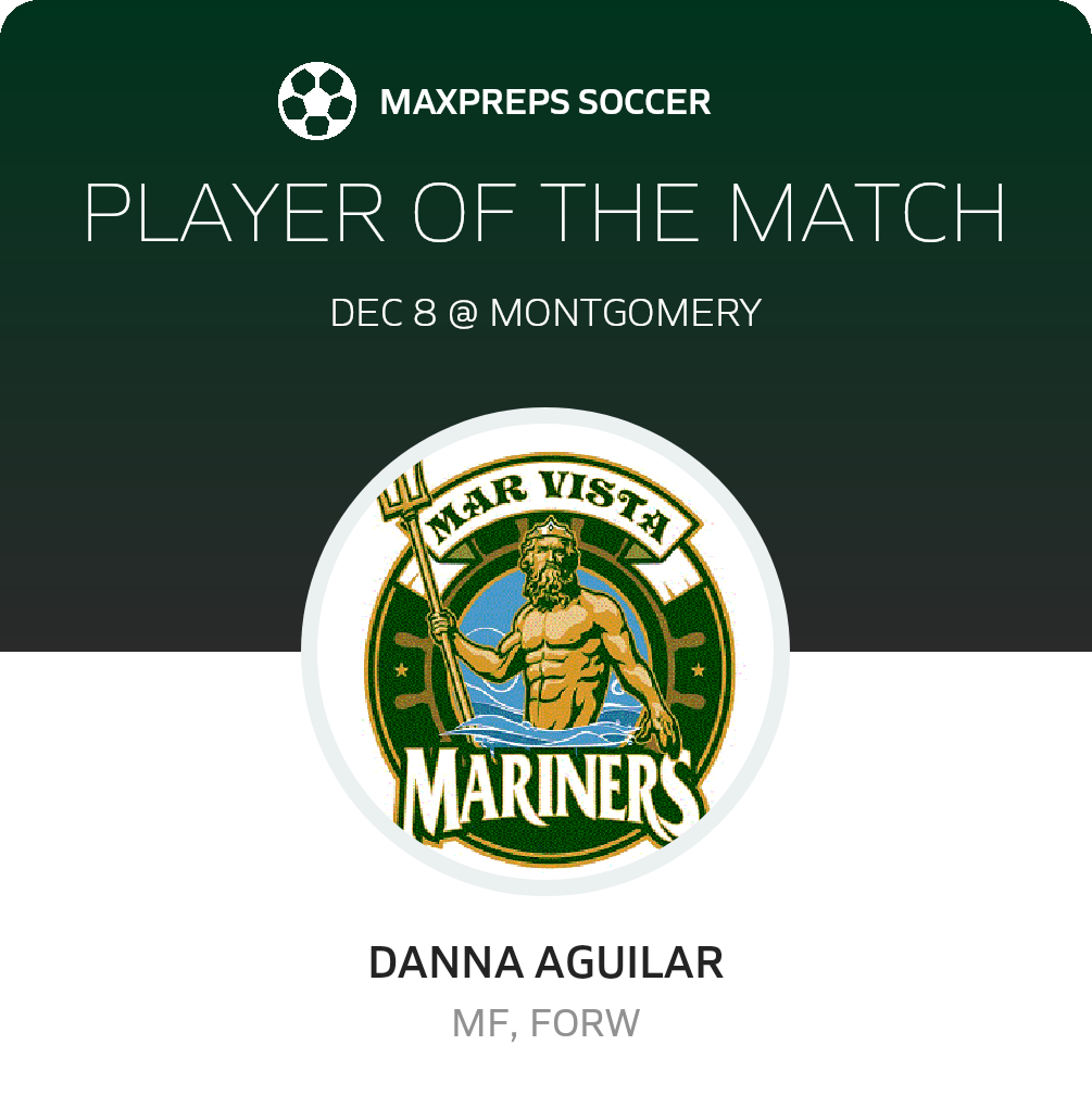Player of the Match
