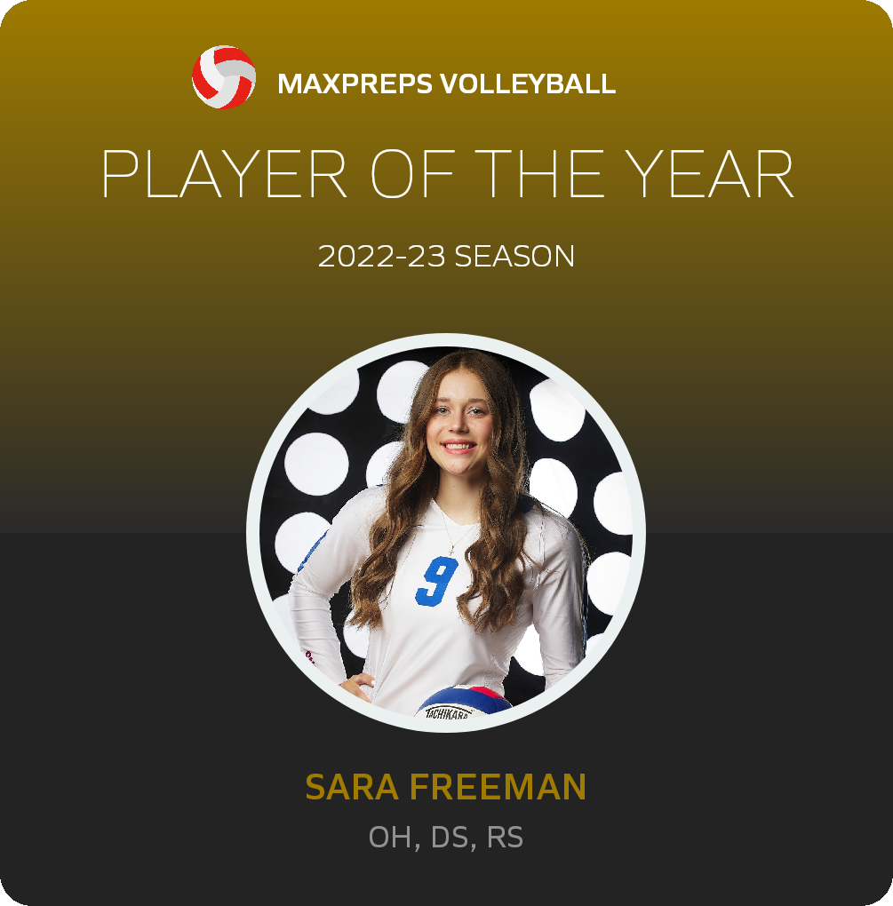 Player of the Year