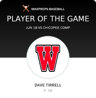 #20 Dave Tirrell Player of the Game badge