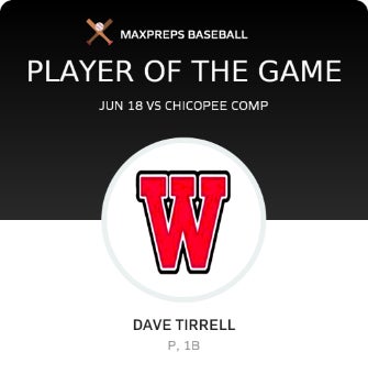 #20 Dave Tirrell Player of the Game badge