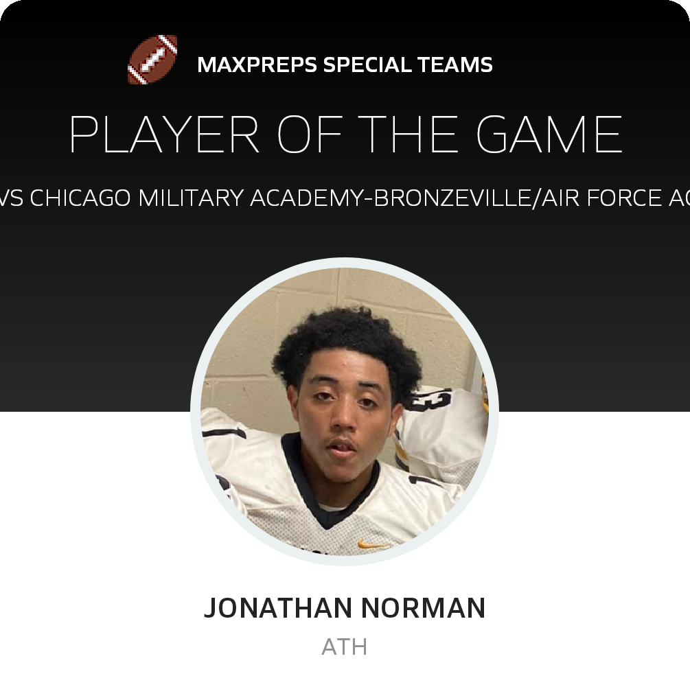 Player of the Game