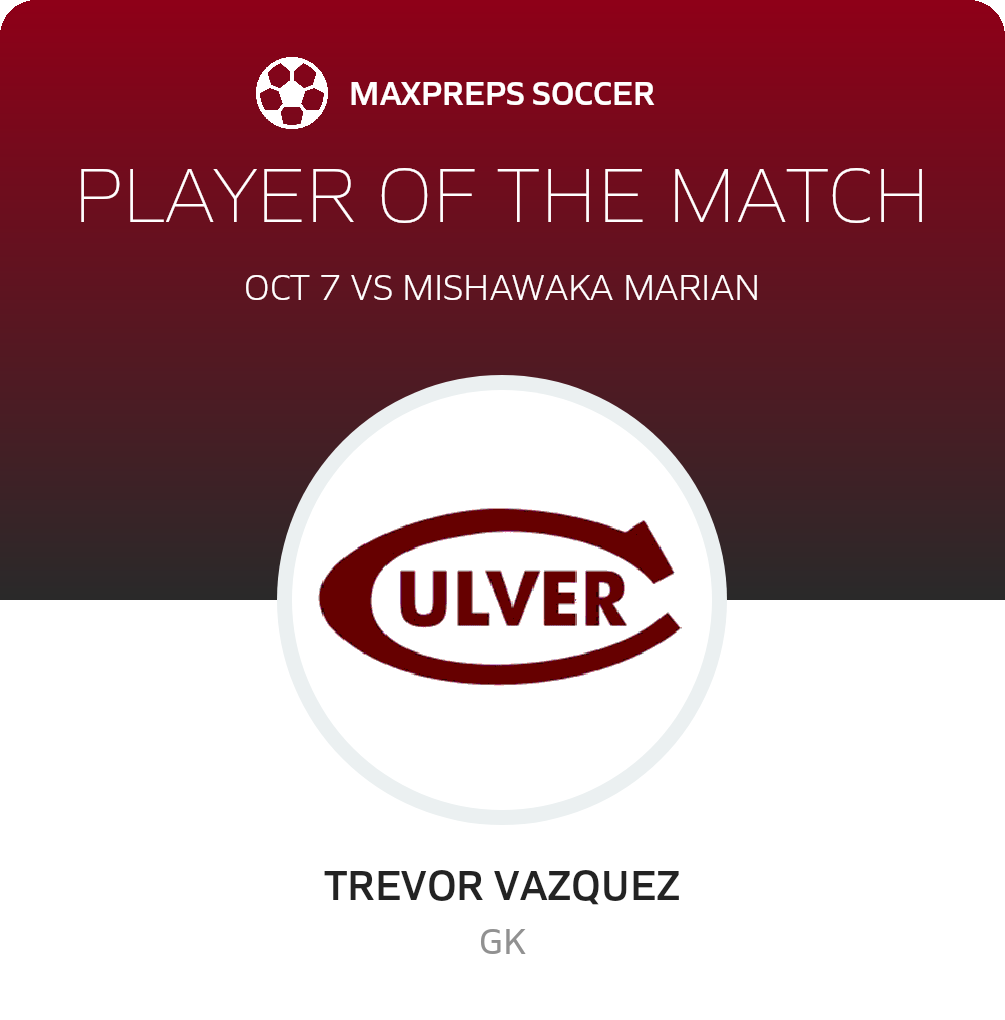 Player of the Match