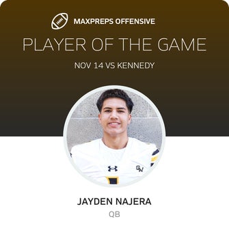 Players of the Game