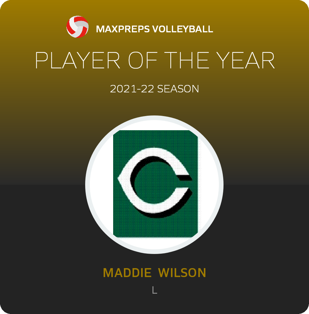 Player of the Year