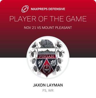 Players of the Game
