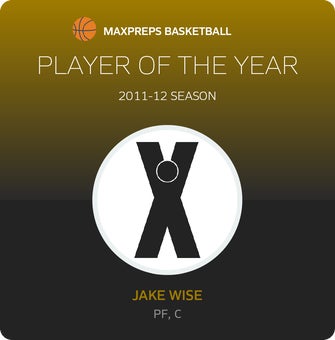 Player of the Year