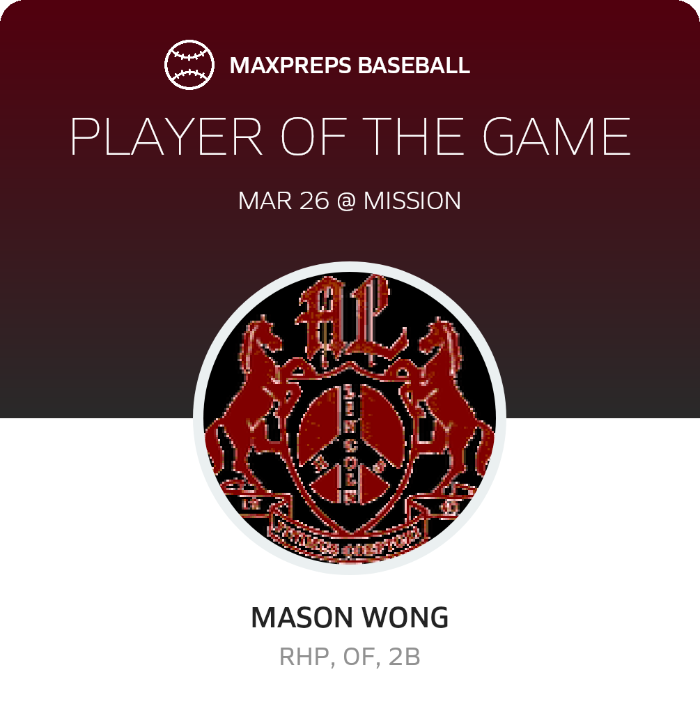 #8 Mason Wong Player of the Game badge