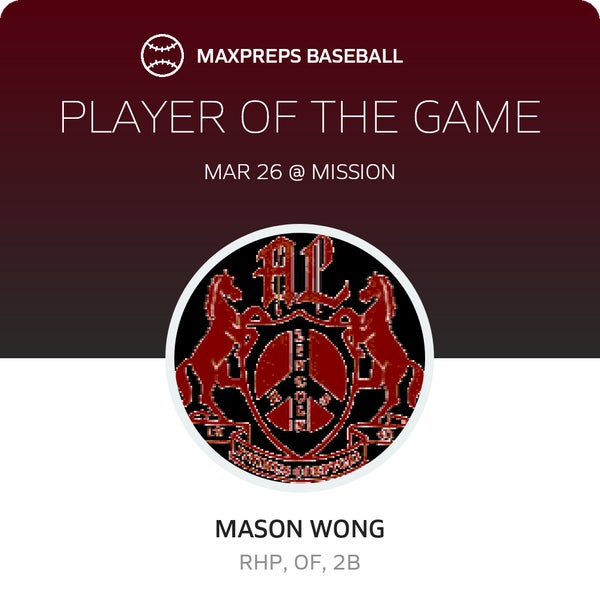 #8 Mason Wong Player of the Game badge
