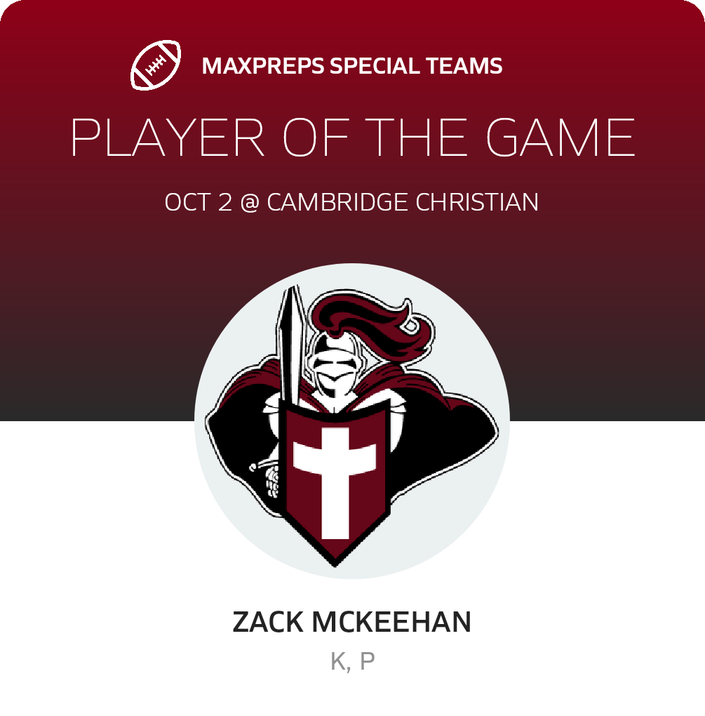Players of the Game